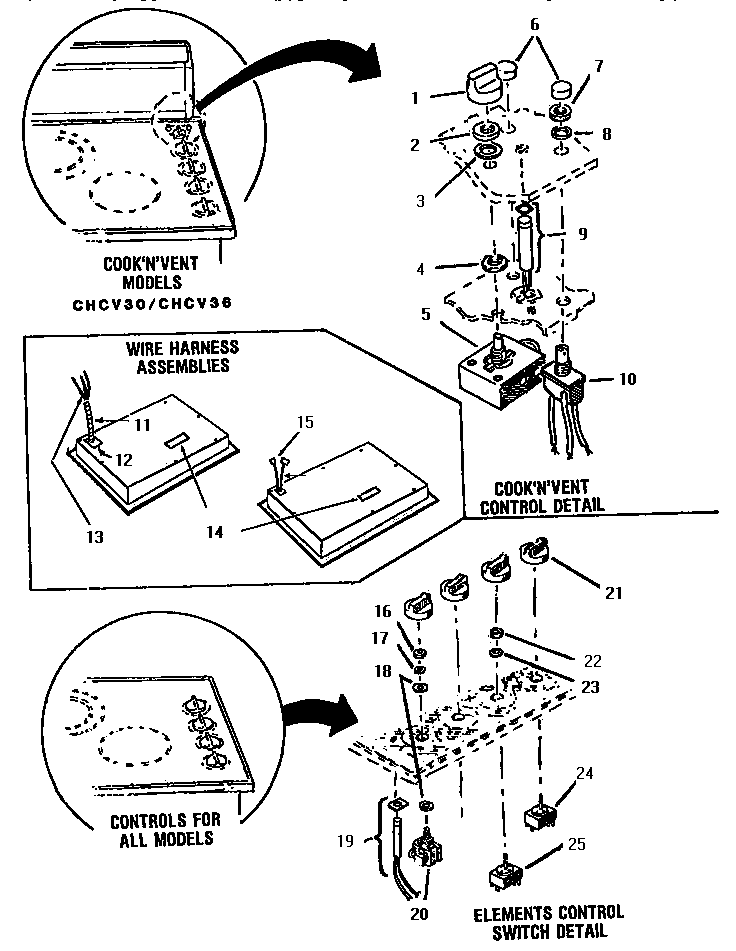 Control And Switch Details Diagram and Parts List for CHCV30  Thermador Cooktop