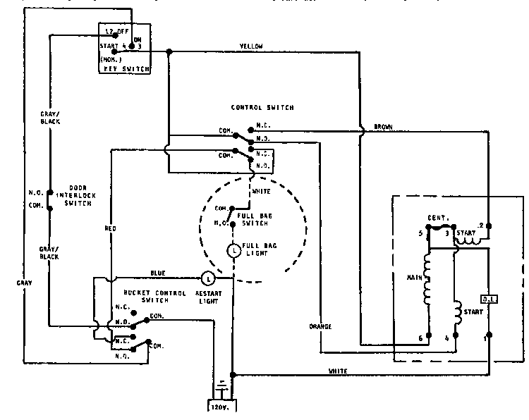 Schematic Diagram and Parts List for TMC28S  Thermador Trash Compactor