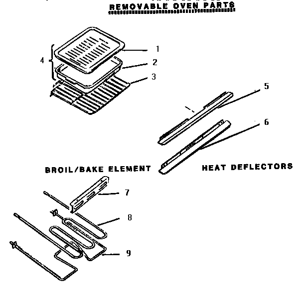 Removable Oven Parts Diagram and Parts List for MSC224S  Thermador Range