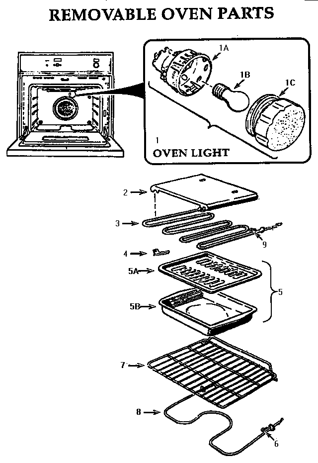Removable Oven Parts Diagram and Parts List for CT130N-03  Thermador Wall Oven