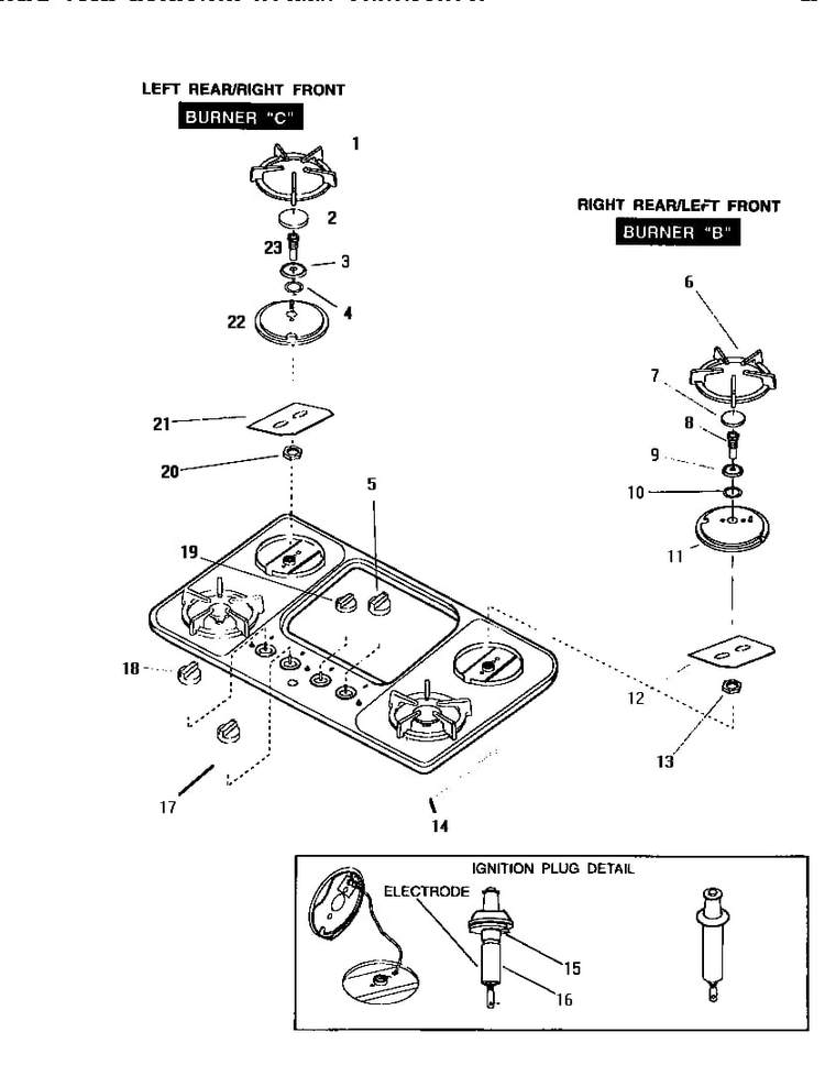 Section 18 Diagram and Parts List for SGNCV36GB  Thermador Cooktop