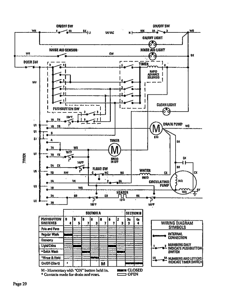 Wiring Diagram Diagram and Parts List for DW246US  Thermador Dishwasher