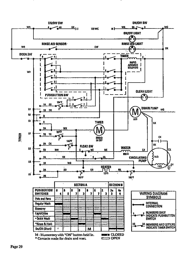Wiring Diagram Diagram and Parts List for DW245UB  Thermador Dishwasher