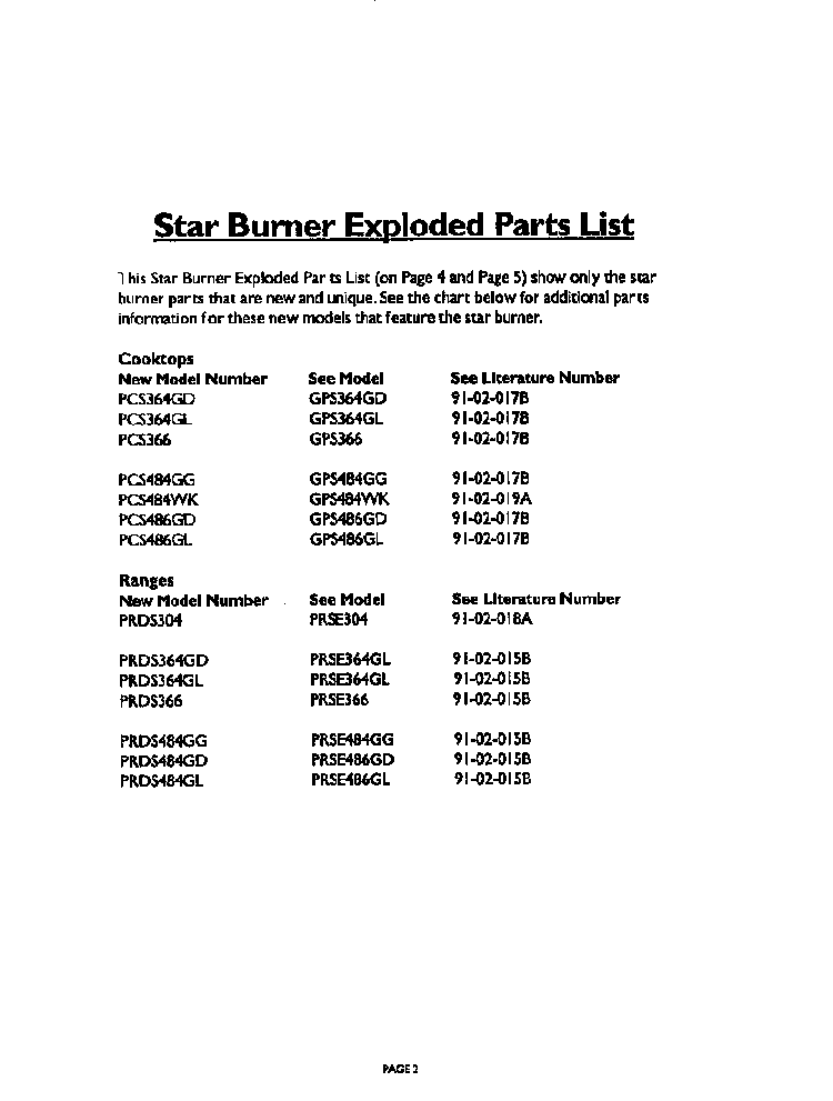 Exploded Parts List Diagram and Parts List for PCS364GL  Thermador Cooktop