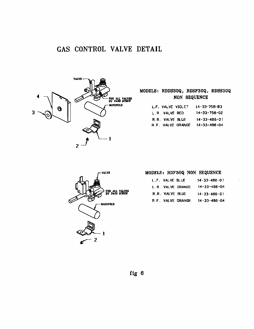 Gas Control Valve Detail (rdds30qw(prior-9708)) (rdf30qb(prior-9708)) (rdf30qw(prior-9708)) (rdfs30(prior-9708)) (rdss30(prior-9707)) Diagram and Parts List for RED30VQW PRIOR-9708 Thermador Range