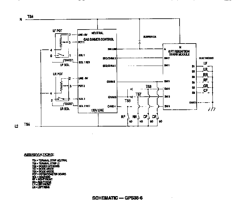 Section 1 Diagram and Parts List for GPS366  Thermador Cooktop