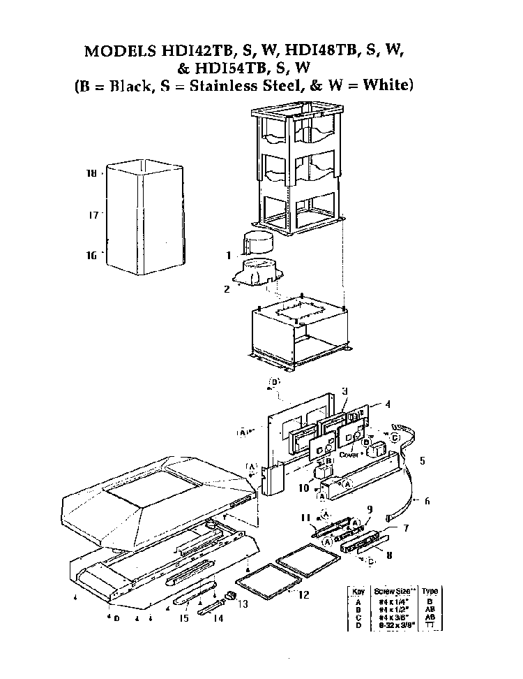 Range Hood Diagram and Parts List for HDI  Thermador Range Hood