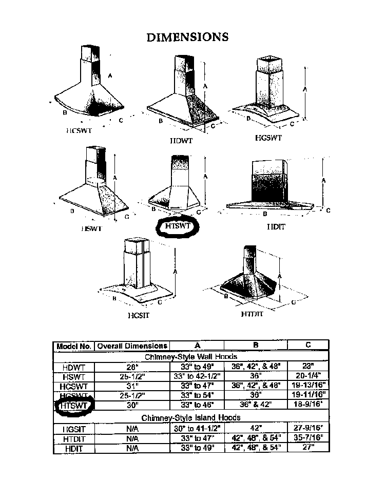 Dimensions Diagram and Parts List for HTSW  Thermador Range Hood