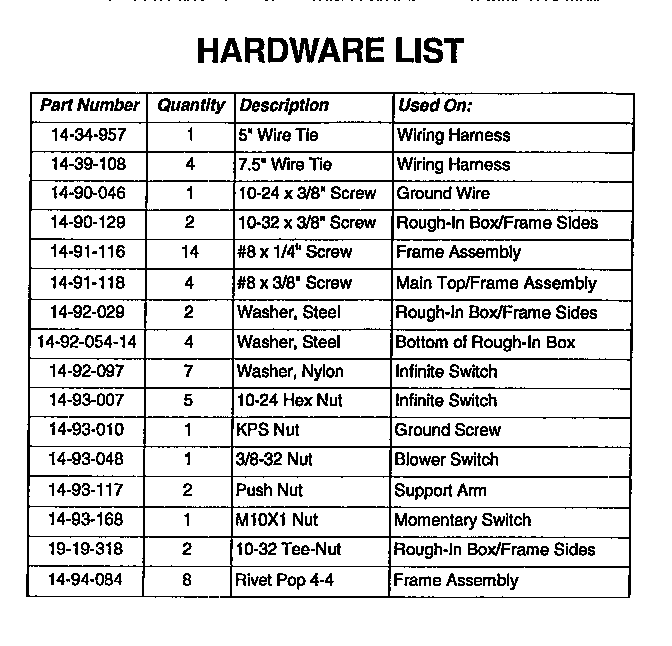 Section 6 Diagram and Parts List for TMHCV36GW  Thermador Cooktop