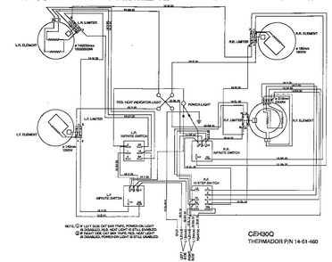 Section 1 Diagram and Parts List for CEH30QB  Thermador Cooktop