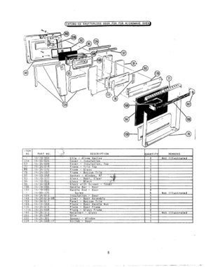 08 - DOOR Diagram and Parts List for CMT-19SERVICECODEH&UP  Bosch Microwave Oven Combo