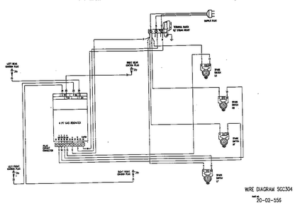 Wiring Diagram Diagram and Parts List for SGC304RS  Thermador Cooktop