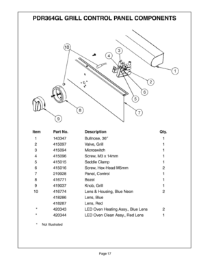 05 - PDR364GL GRILL CONTROL PANEL Diagram and Parts List for PDR366ZS  Bosch Range