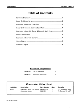 02 - PACKOUT & CONVERSION KIT Diagram and Parts List for PB30YS  Bosch Range