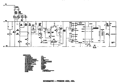 Schematic Diagram Diagram and Parts List for PRSE366  Thermador Range