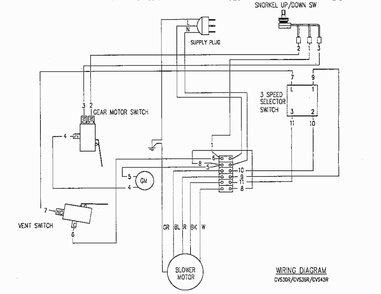 Section 3 Diagram and Parts List for CVS36RW  Thermador Range Hood