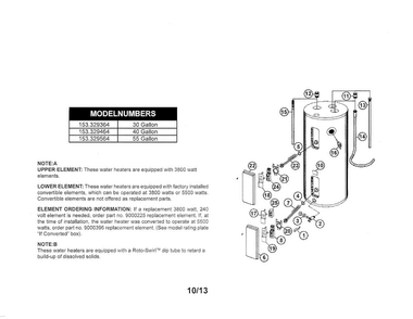 Water Heater Diagram and Parts List for 153329364  Kenmore Water Heater
