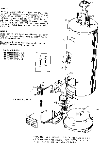 Replacement Parts Diagram and Parts List for 153331981  Kenmore Water Heater