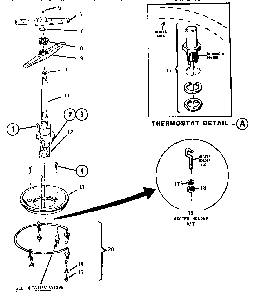 Pump, Top Diagram and Parts List for TD5000S  Thermador Dishwasher