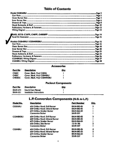 Table Of Contents Diagram and Parts List for CGB48RSBU  Thermador Grill