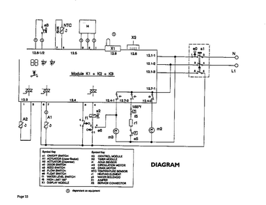 Diagram Diagram and Parts List for DW246US  Thermador Dishwasher