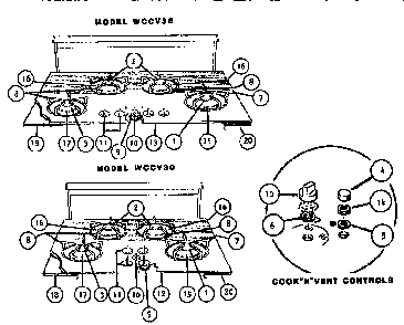 Wcggcv Cooktops Diagram and Parts List for WCGGCV30  Thermador Cooktop