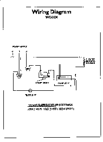 Wiring Diagram Diagram and Parts List for WD30XP  Thermador Warming Drawer
