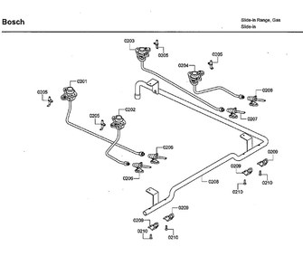 Valves Diagram and Parts List for HDI7282U 08 Bosch Range