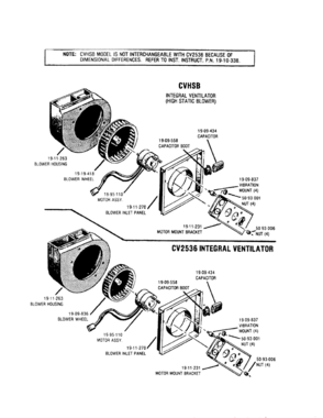 11 - INTEGRAL VENTILATORS Diagram and Parts List for CV2136-01  Bosch Range
