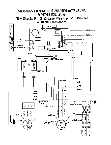 Wiring Diagram Diagram and Parts List for HDI  Thermador Range Hood
