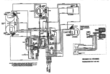 Section 2 Diagram and Parts List for CEH365QW  Thermador Cooktop