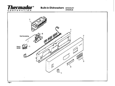 Control Panel Diagram and Parts List for DW244UW  Thermador Dishwasher