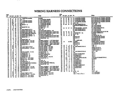 Wiring Harness Connections Diagram and Parts List for CT227N-01  Thermador Wall Oven