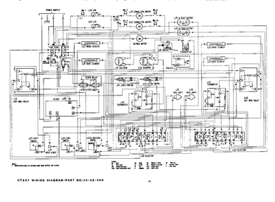 Wiring Diagram Diagram and Parts List for CT227  Thermador Wall Oven