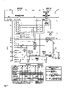 Wiring Diagram Diagram and Parts List for DWI246UW  Thermador Dishwasher