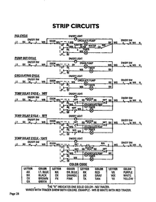 Strip Circuits Diagram and Parts List for DW244UW  Thermador Dishwasher