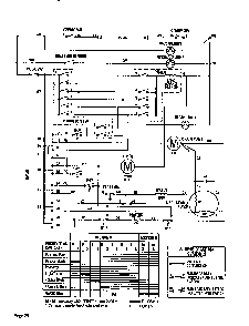 Wiring Diagram Diagram and Parts List for DW244UW  Thermador Dishwasher