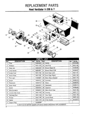 01 - HOOD VENTILATOR Diagram and Parts List for V-206  Bosch Range Hood
