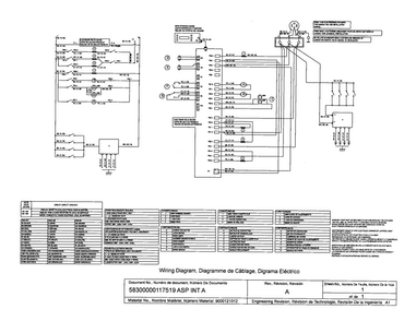 Wiring Diagram Diagram and Parts List for HDS7022U 01 Bosch Range