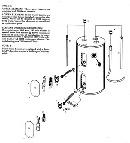 Water Heater Diagram and Parts List for 153329261  Kenmore Water Heater