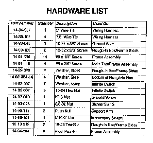 Section 5 Diagram and Parts List for THM36GS  Thermador Cooktop