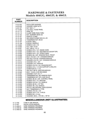60 - HARDWARE & FASTENERS Diagram and Parts List for PRG484GDUS  Bosch Range