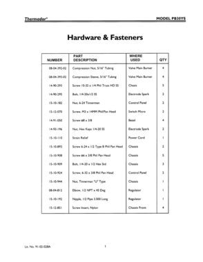03 - HARDWARE & FASTENERS Diagram and Parts List for PB30YS  Bosch Range