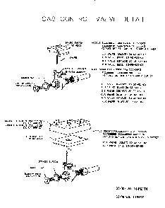 Section 3 Diagram and Parts List for SCG365RW  Thermador Cooktop