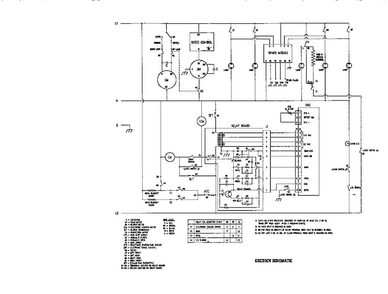 Schematic Diagram Diagram and Parts List for GSC30CVWC  Thermador Range
