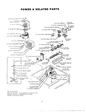 04 - POWER & RELATED PARTS Diagram and Parts List for CMT-131  Bosch Range