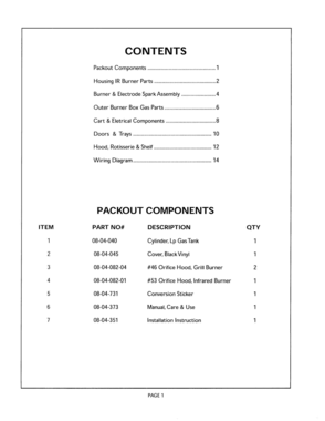 02 - PACKOUT Diagram and Parts List for CGB30RCULP  Bosch Range