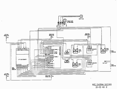 Section 4 Diagram and Parts List for SGCS365RS  Thermador Cooktop