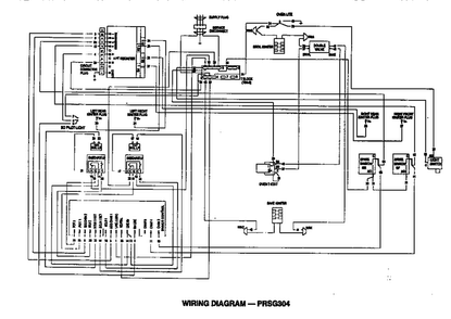 Wiring Diagram Diagram and Parts List for PRSG304  Thermador Range