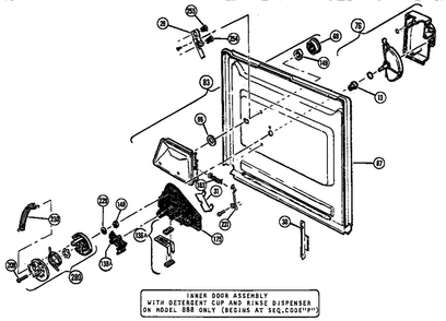 Inner Door Assembly Diagram and Parts List for CP888000  Thermador Dishwasher